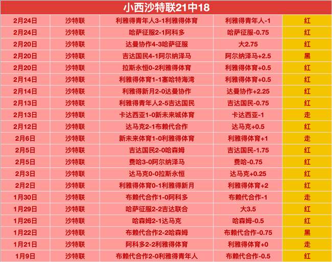 Ready,Boiling,攻略,世界杯小组赛,2026世界杯,小组赛赛程,球队分析,赛事预测
