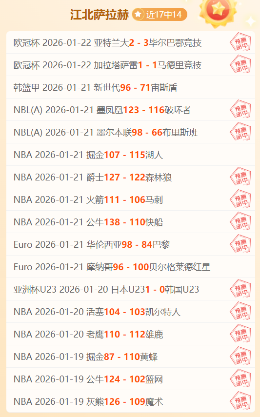 青春风暴再,掀波澜,国足亚洲杯,世界杯小组赛,2026世界杯,小组赛赛程,球队分析,赛事预测