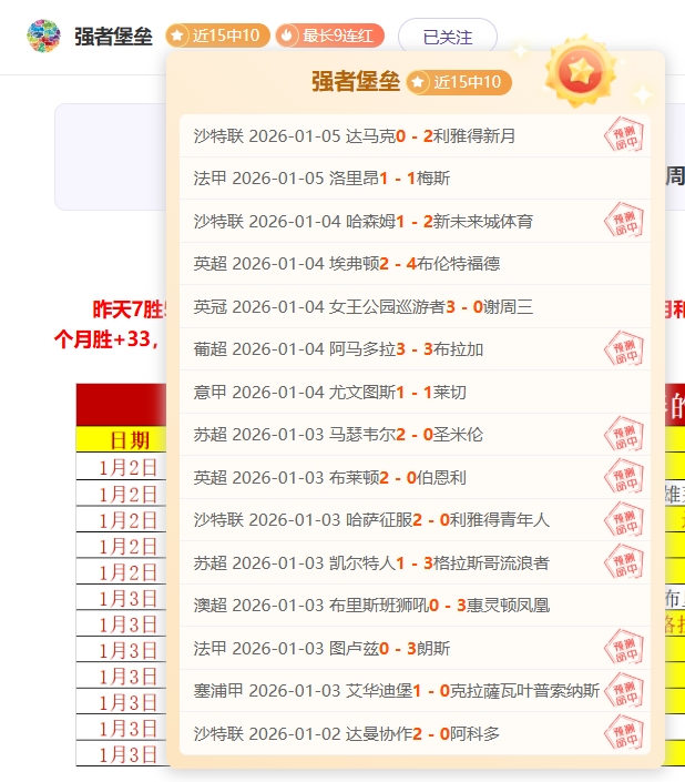 内维尔犀利,点评,哲凯赖什表,世界杯小组赛,2026世界杯,小组赛赛程,球队分析,赛事预测