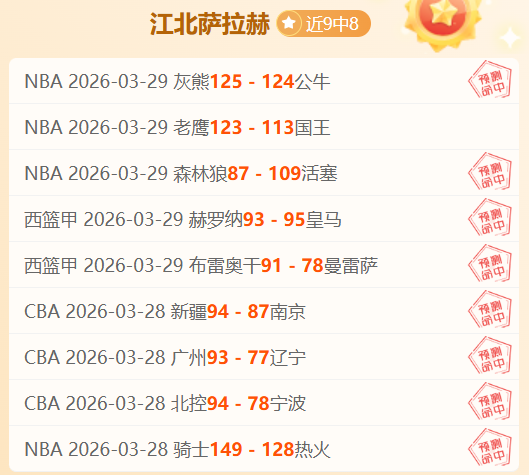 曼城,号酒吧今夜,狂欢,世界杯小组赛,2026世界杯,小组赛赛程,球队分析,赛事预测