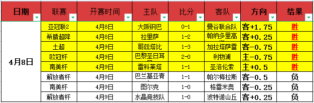 减脂期间晨,练主食摄入,疑问解析,世界杯小组赛,2026世界杯,小组赛赛程,球队分析,赛事预测