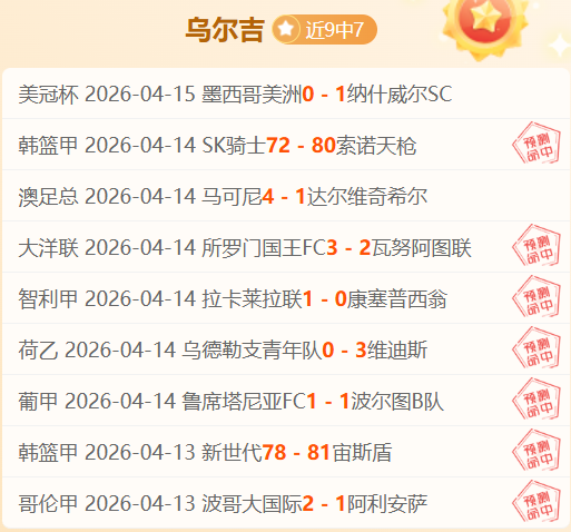 辽宁豪取,连胜激战北,时巅峰对决,世界杯小组赛,2026世界杯,小组赛赛程,球队分析,赛事预测