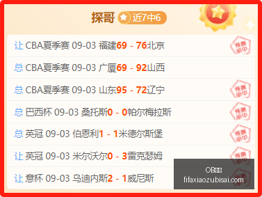 王者荣耀新,版本热议,新英雄点燃,OB体育,OB平台,体育赛事,OB娱乐,体育竞猜