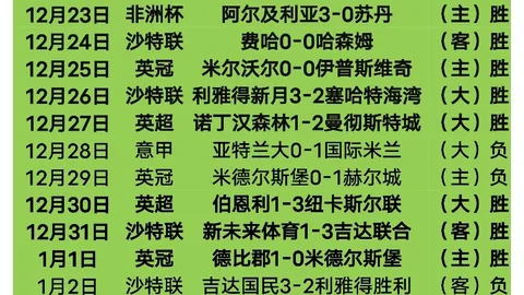 减脂期间晨练主食摄入疑问解析